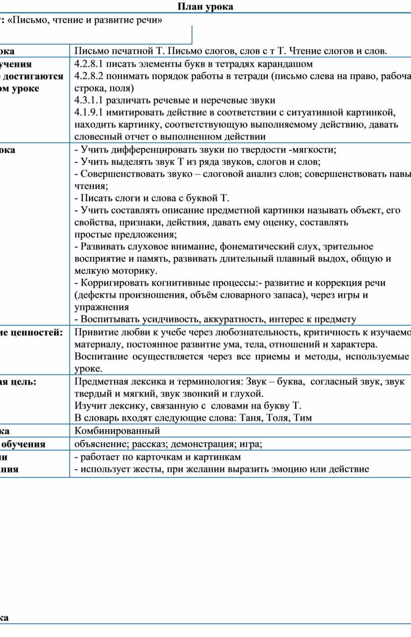 Буква Тт. Слова и слоги с буквой Т