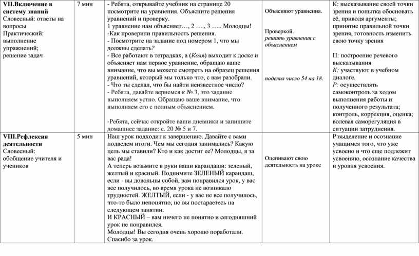 Проект из истории этикетных слов 7 класс