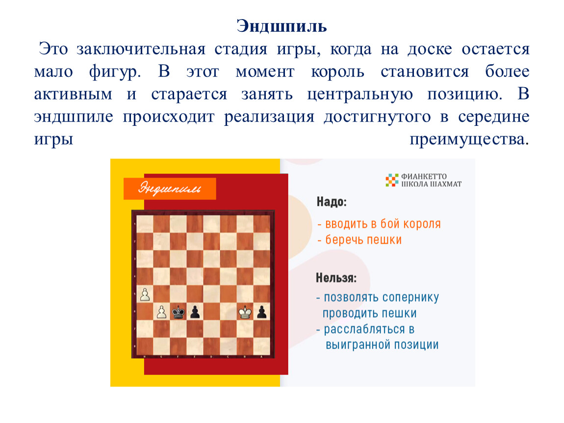 На шахматной доске осталось 5. Этапы шахматной партии. Эндшпиль в шахматах. Этапы в шахматах. Фазы игры в шахматы.