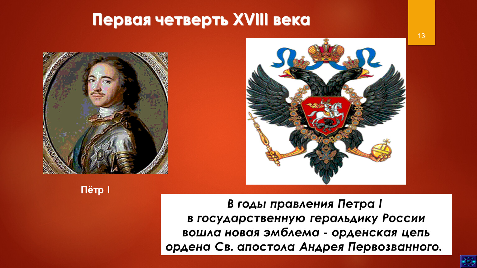 Обществознание 7 класс государственные символы россии презентация