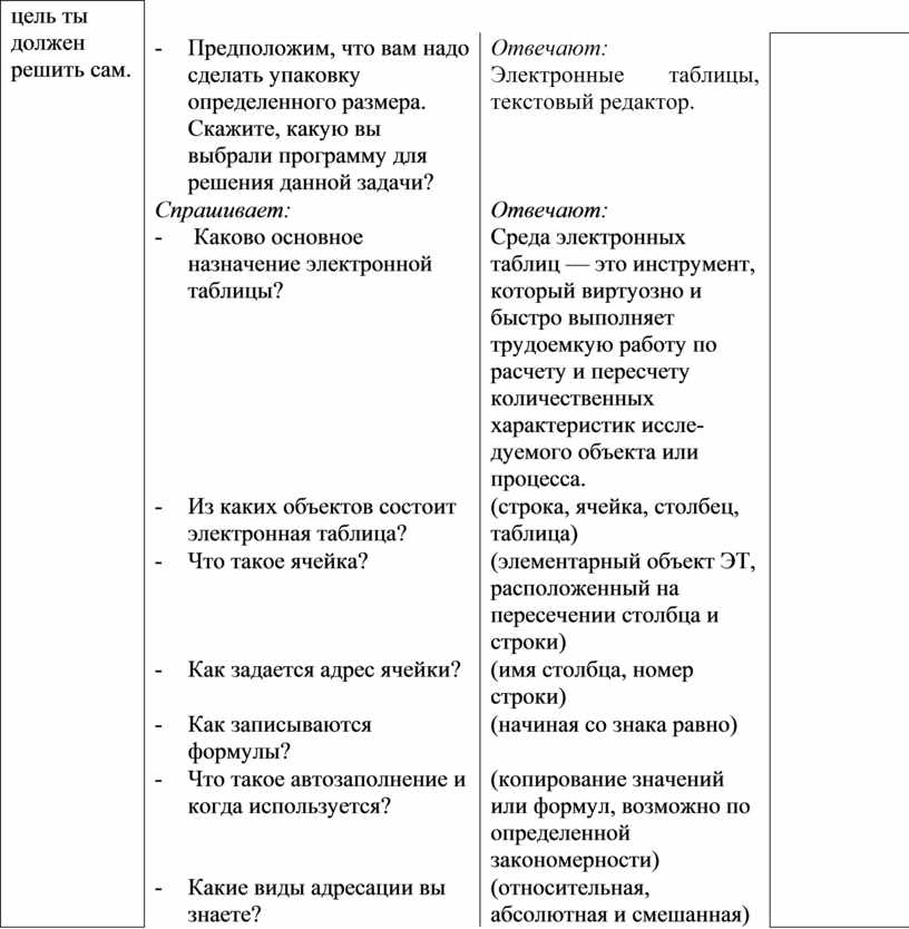 Позволяет восстановить в памяти основные правила