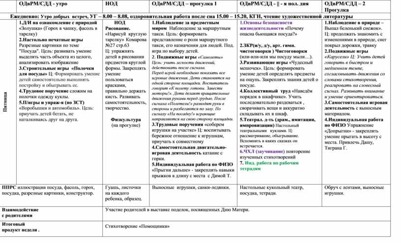 ОДвРМ/СДД - утро НОД