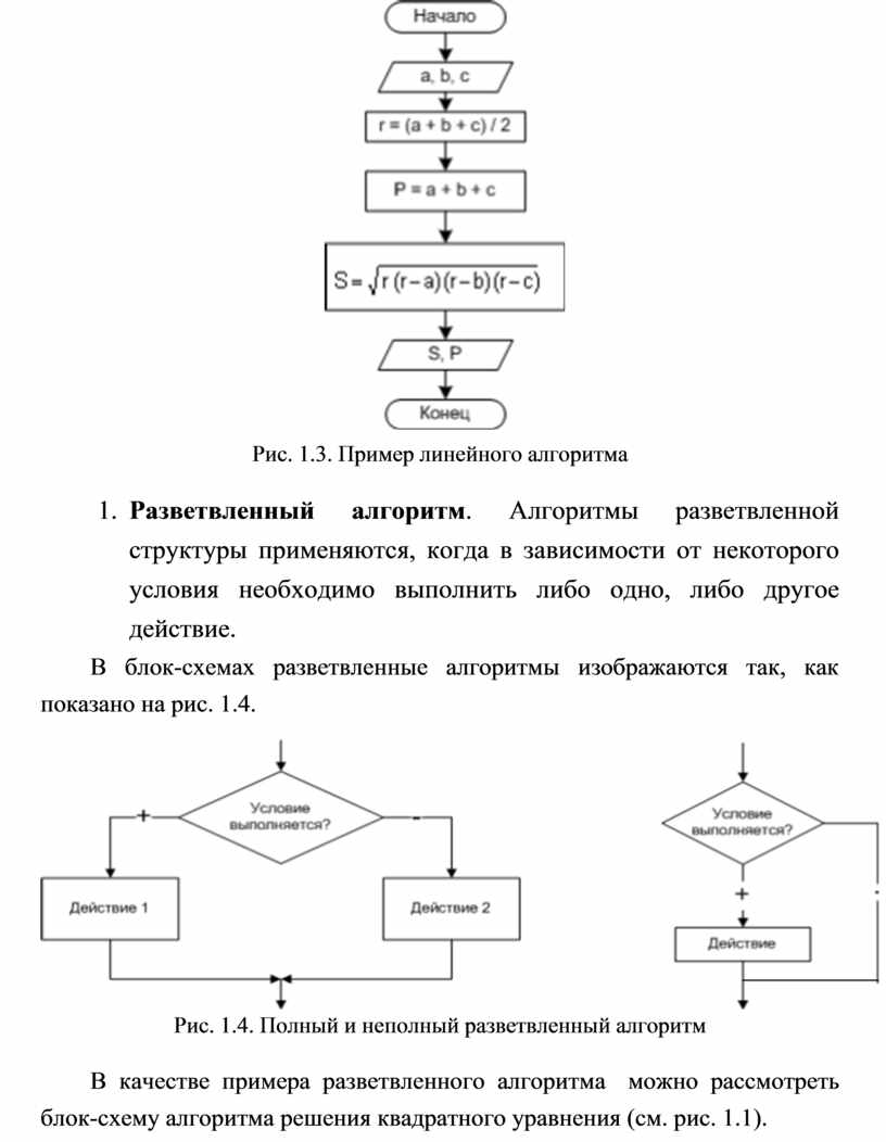 Понятие алгоритма блок схема виды алгоритмов. Понятие алгоритма блок схема виды алгоритмов