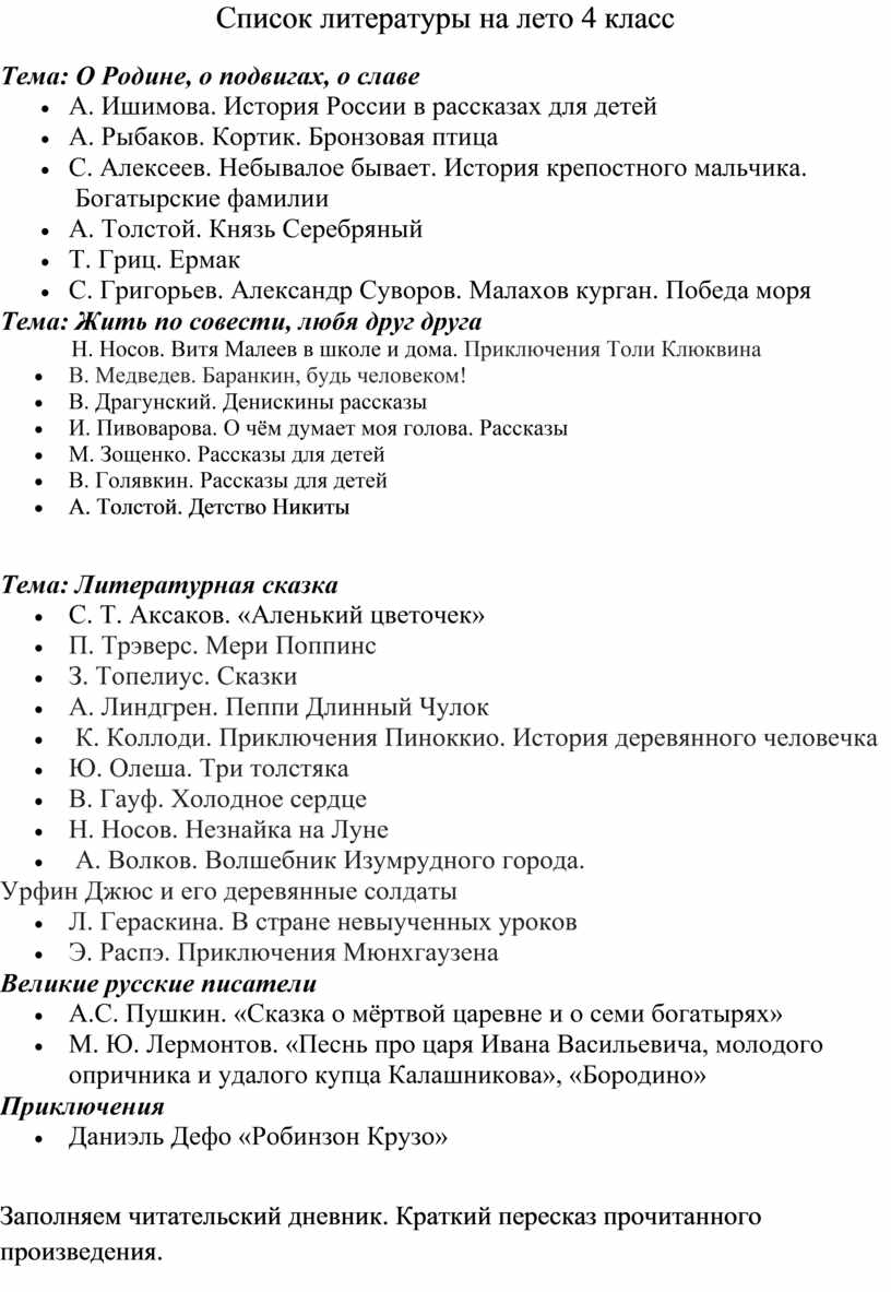 Программа чтения первого класса. Литература для внеклассного чтения 4 класс на лето. Внеклассное чтение 4 класс список литературы на лето.