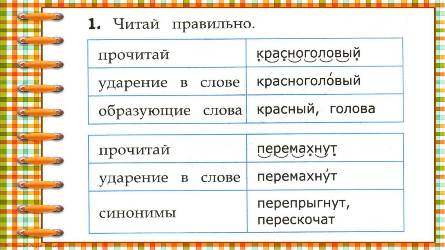 Работа с текстом 2 класс презентация