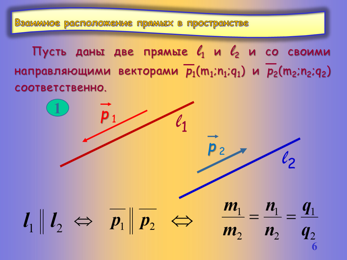 Перпендикулярно направленные векторы. Взаимное расположение прямых в пространстве. Взаимное расположение 2 прямых в пространстве. Направляющие векторы прямых. Взаимное расположение векторов.