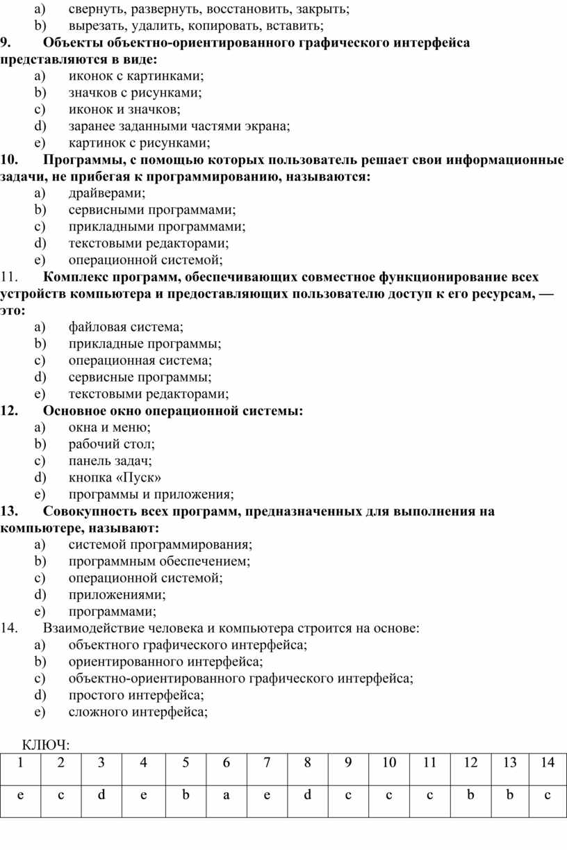 Элементы графического интерфейса компьютера в виде графа