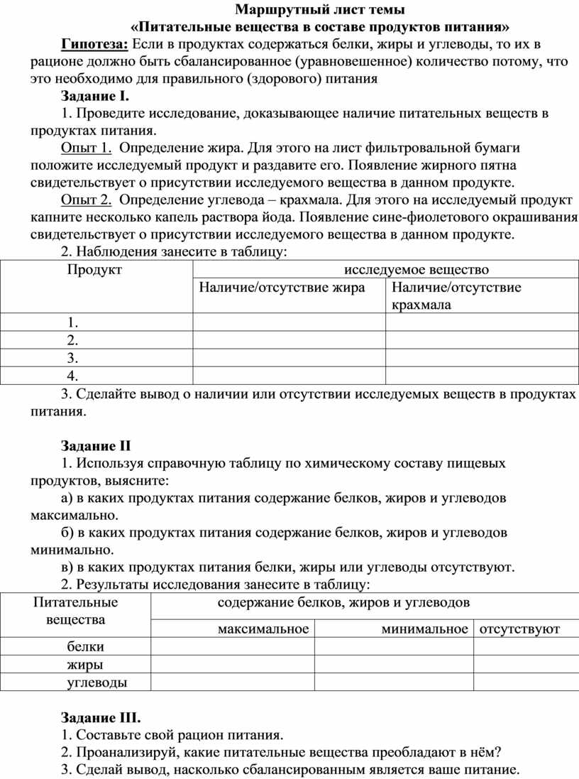 Планирование учебной работы по химии виды планов