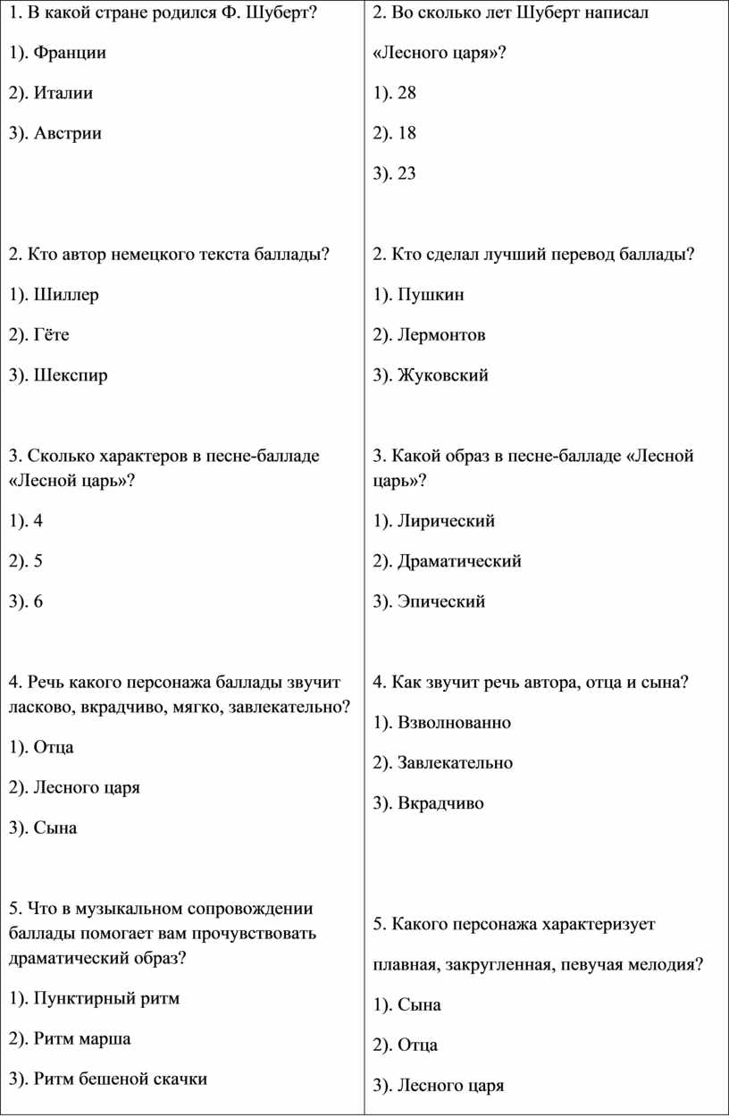 Старинный песни мир.Франц Шуберт. Баллада «Лесной Царь»