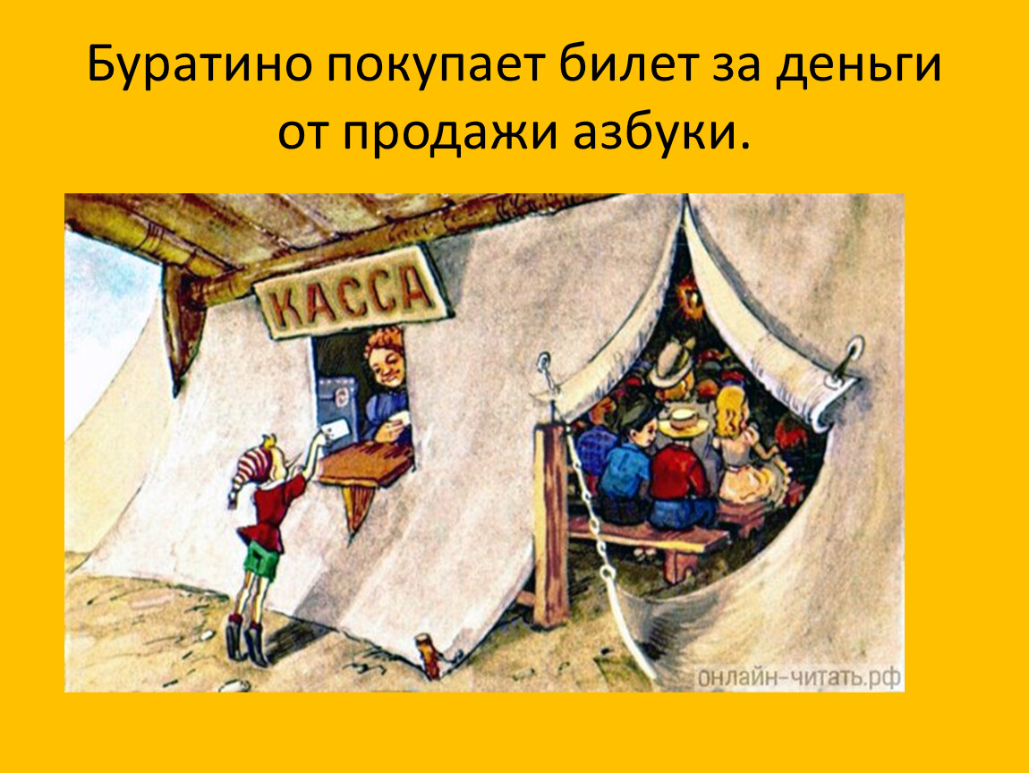 Театр буратино. Золотой ключик или приключения Буратино Азбука. Буратино продает азбуку. Театр Буратино иллюстрация. Иллюстрация к сказке Буратино продает азбуку.