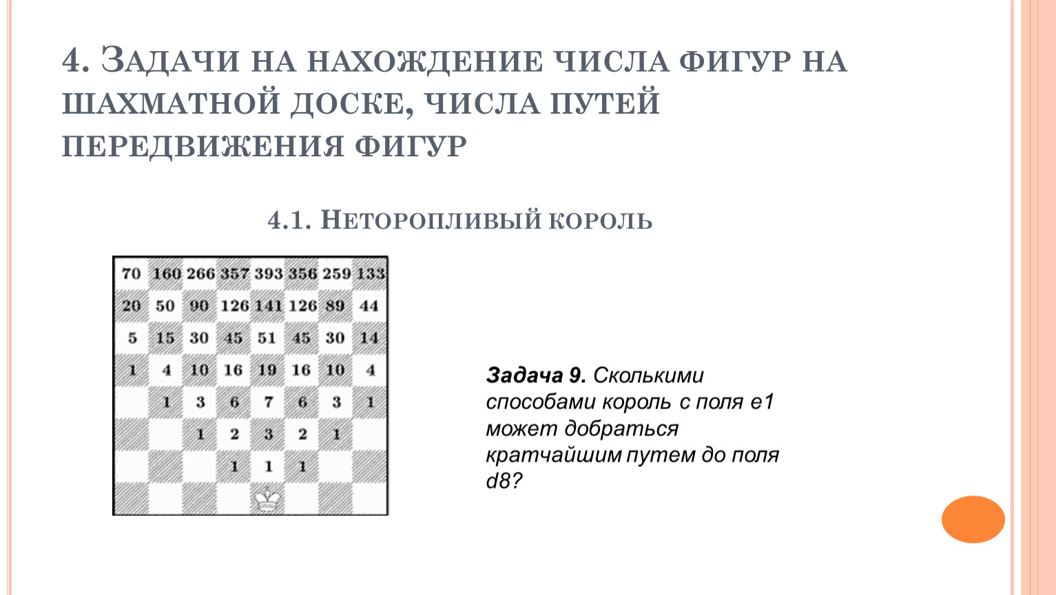 На шахматной доске осталось 5 белых фигур. Задачи на шахматной доске. Шахматная доска задание. Шахматные задачи- на доске белые фигурами. Шахматные задачи- с белыми фигурами.