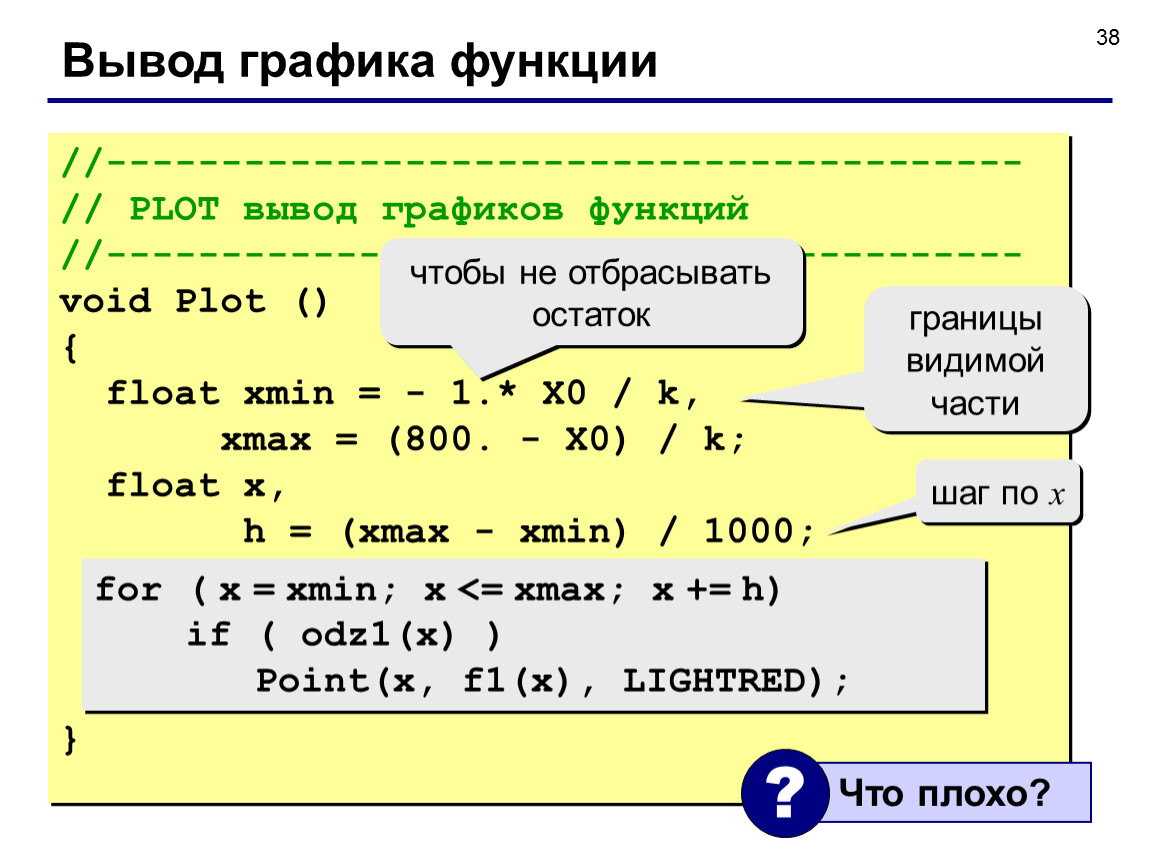 Вывод графики. Вывод графики на си. Графика на языке си. Функция Void в си. Программирование графики на си.