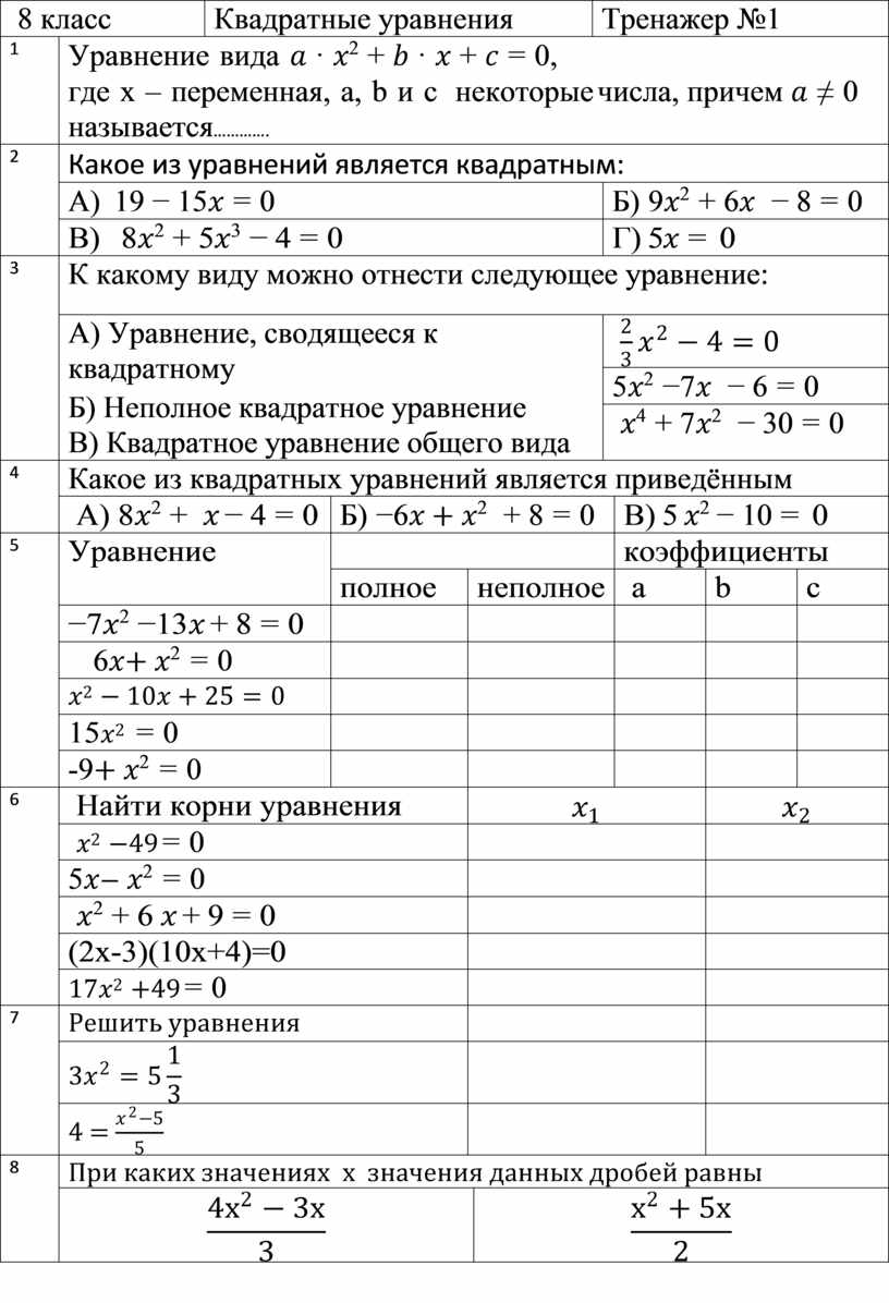 Тренажер решение квадратных уравнений 8 класс. Квадратные уравнения 8 класс тренажер. Неполные квадратные уравнения тренажер. Квадратные уравнения тренажер с ответами.