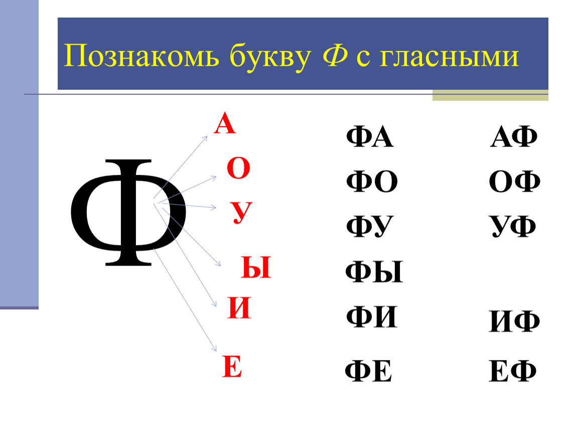 Сколько слов на ф. Буква ф задания для дошкольников. Слоги с буквой ф. Чтение слогов с буквой ф. Слоги с буквой ф задания для дошкольников.