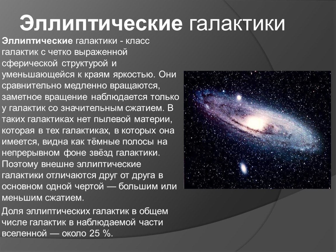 Классификация галактик презентация по астрономии 11 класс