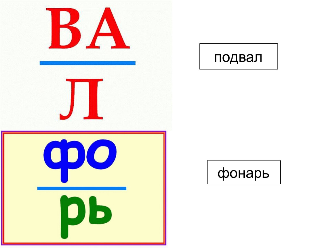 Ребусы для 2 класса презентация