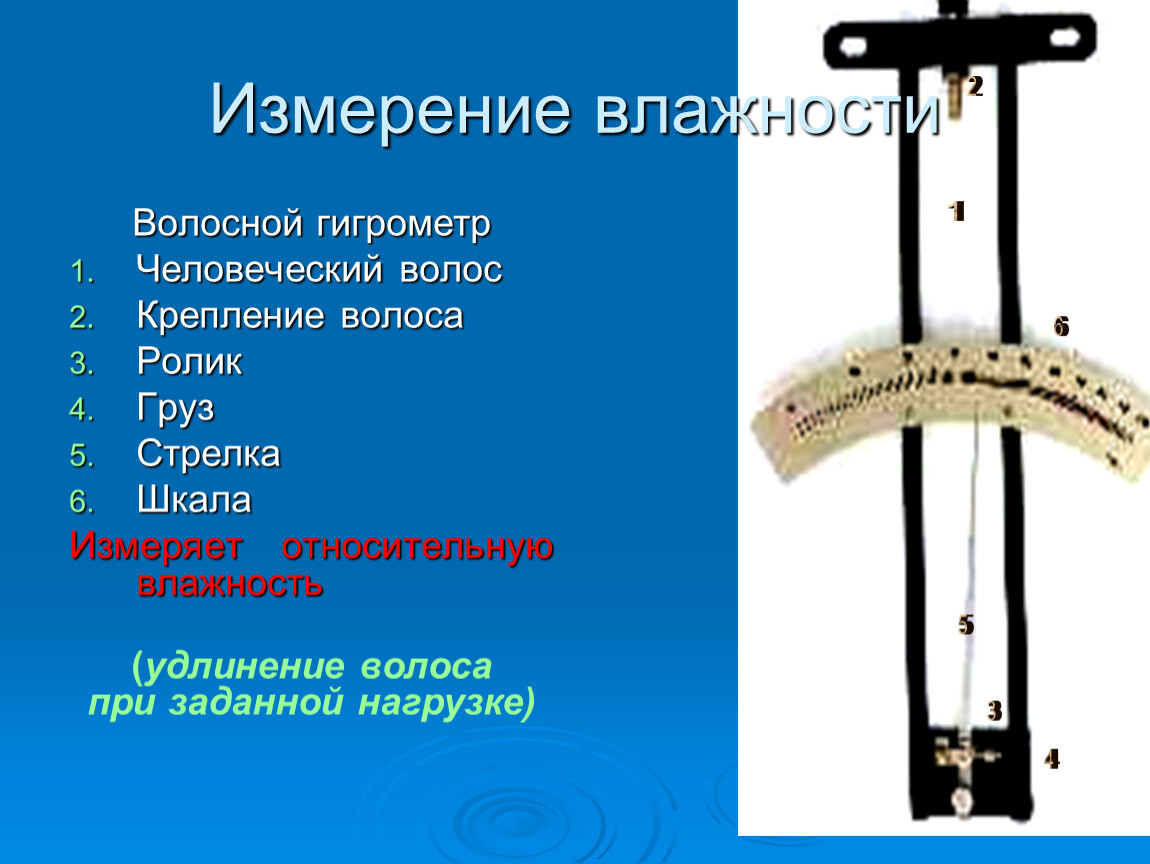 Лабораторная работа по физике измерение влажности воздуха. Волосной гигрометр МВ-1. Гигрометр м19 крепление волоса. Гигрометр на человеческом волосе. Гигрограф волосной.