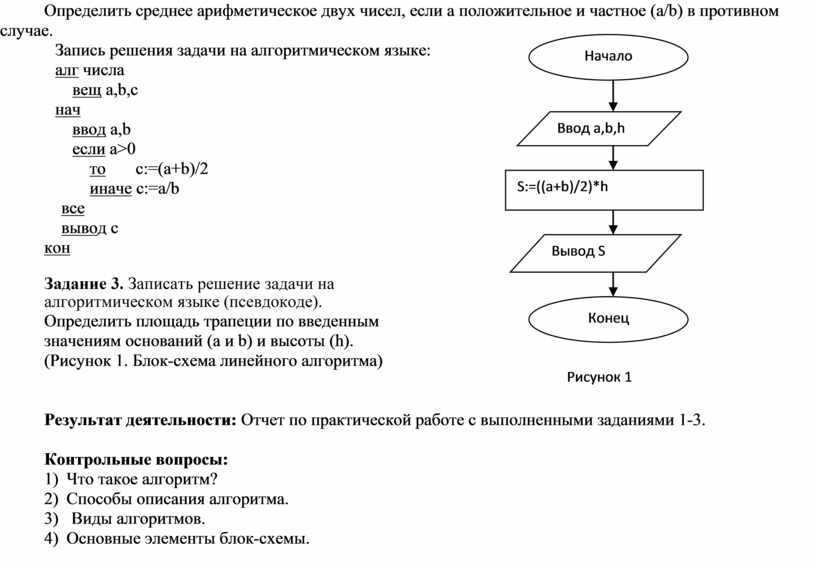 Схемы аксиом исчисления высказываний