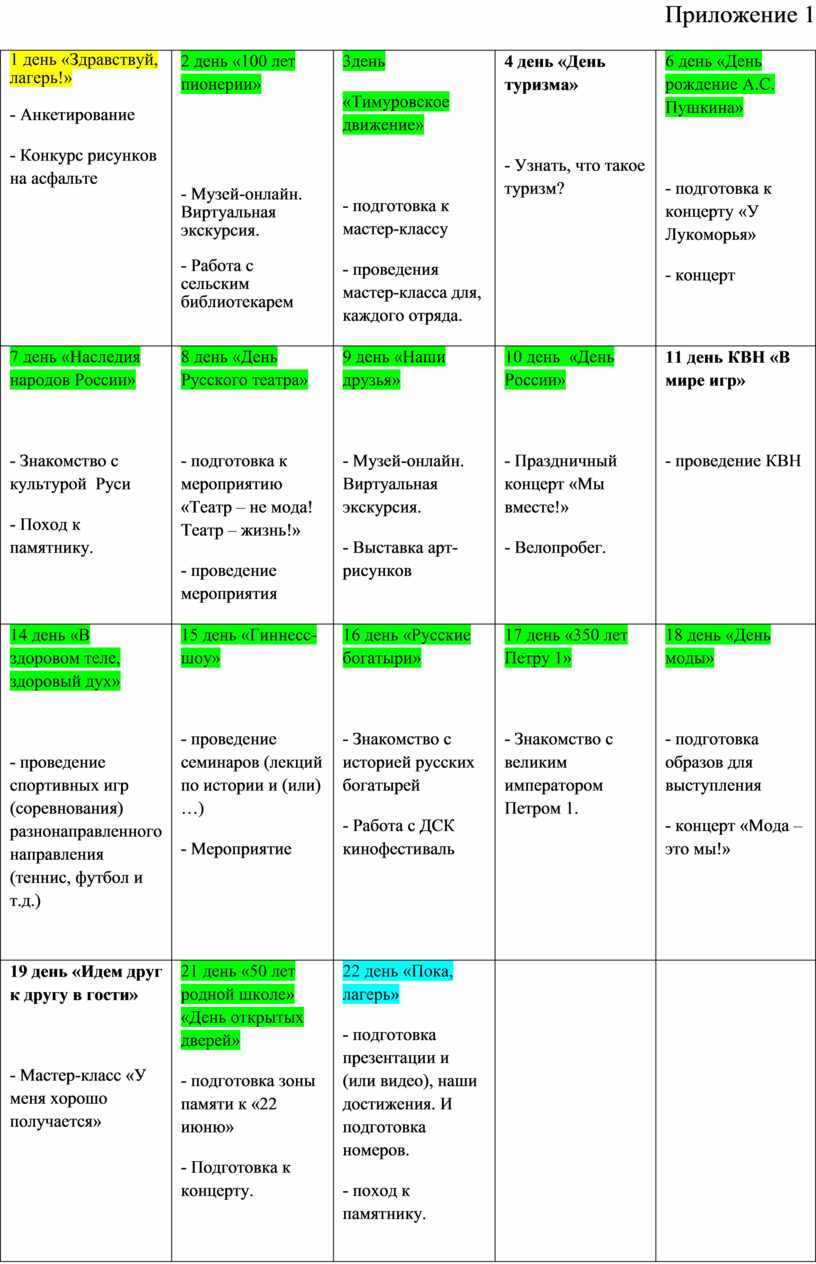 Тематическая план сетка смены 3 штуки