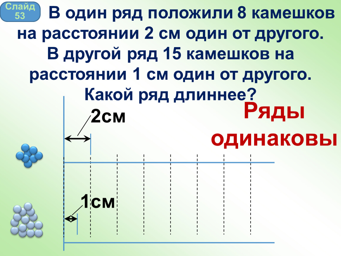 Положить ряд