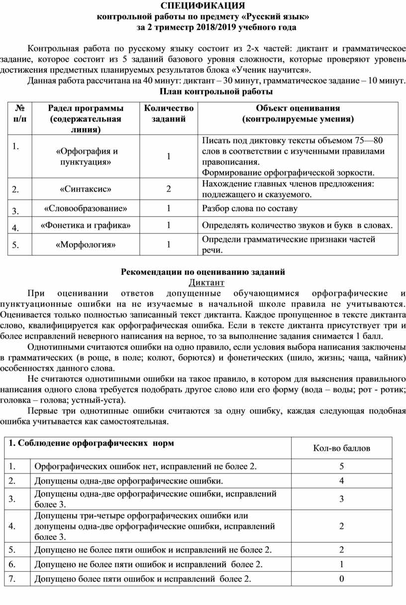 Стандартизированная контрольная работа по русскому языку за II триместр 4  класс