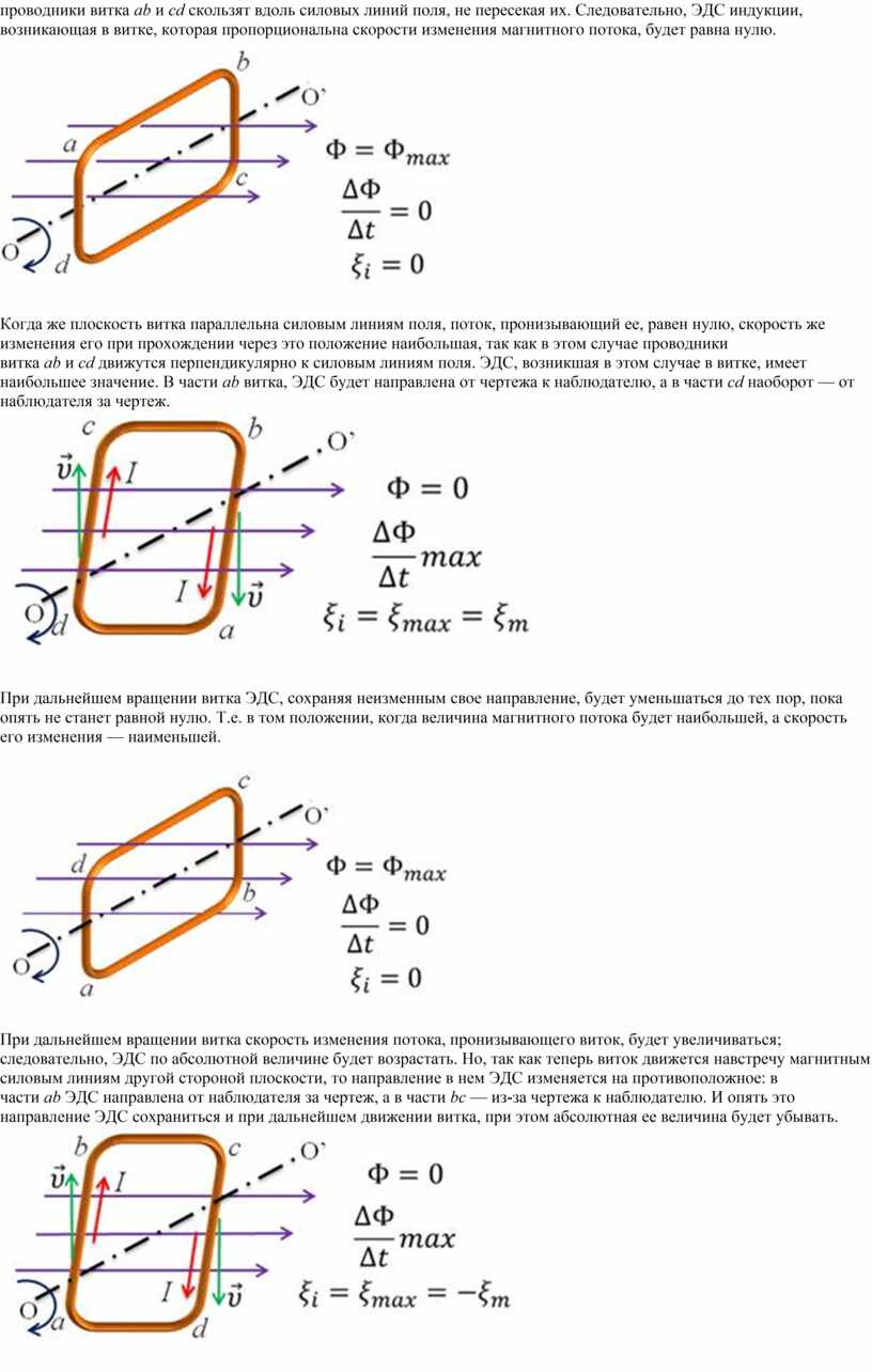 Виток в однородном магнитном поле. Изменение магнитного потока формула через ЭДС. ЭДС индукции возникает при изменении. Формула расчета ЭДС индукции. Формула ЭДС через витки.