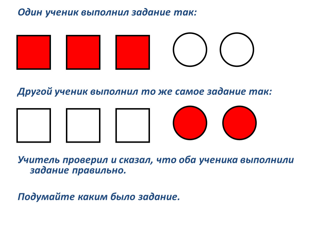 Требования к оформлению творческих работ учащихся начальной школы