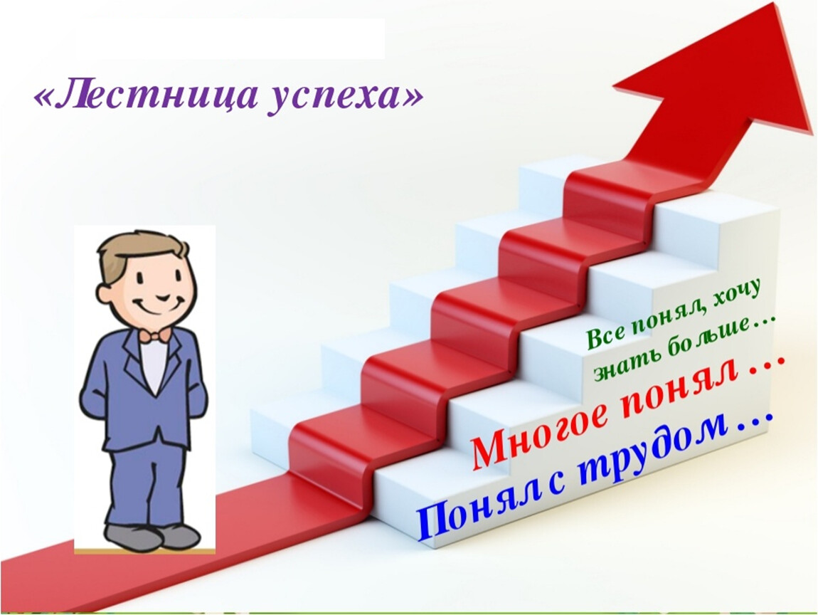 Методика достижения успеха. Лестница успеха. Рефлексия ступеньки успеха. Изображение лесенки успеха. Лестница успеха для детей.