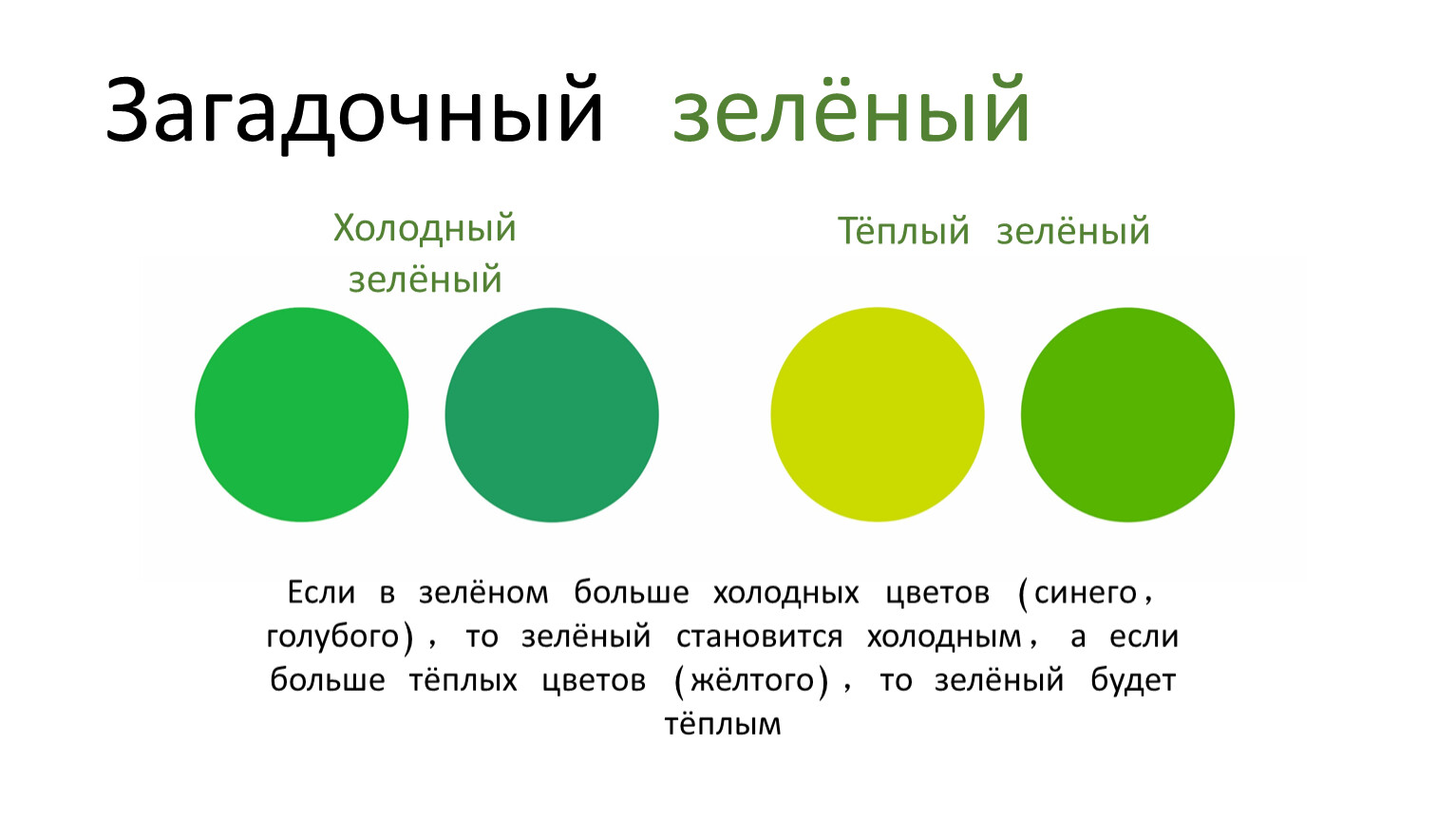 К оттенкам зеленого цвета относится. Теплые и холодные оттенки зеленого. Теплый зеленый цвет. Холодный зеленый цвет. Зеленый цвет холодный и теплый.