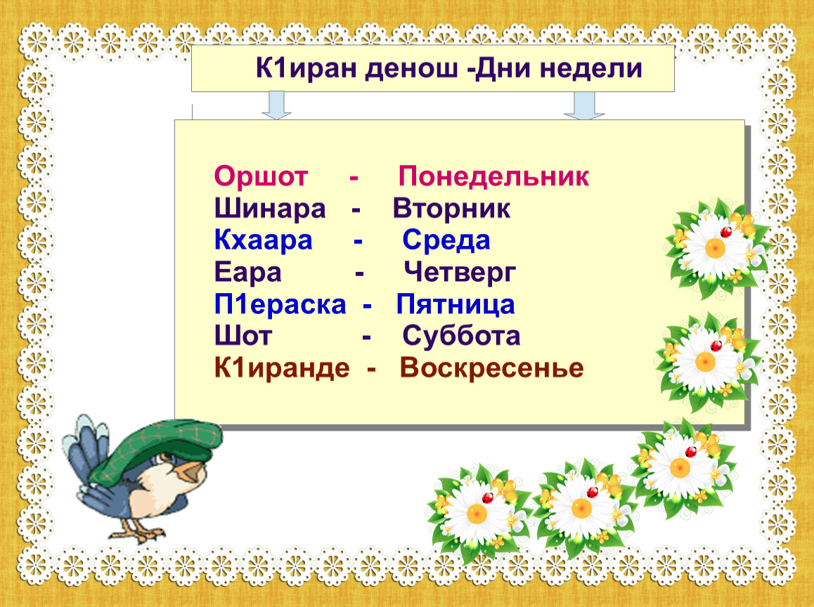 Хьекъал долу йо1 а кхелахо а план конспект 4 класс