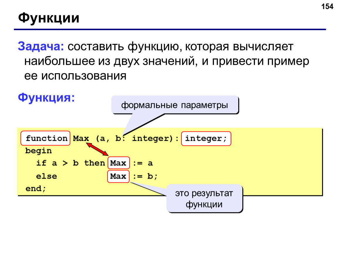 Функция сумма двух pair sum. Функция в программировании примеры. Функция в программировании это. Параметры функции программирование. Программирование возможности.