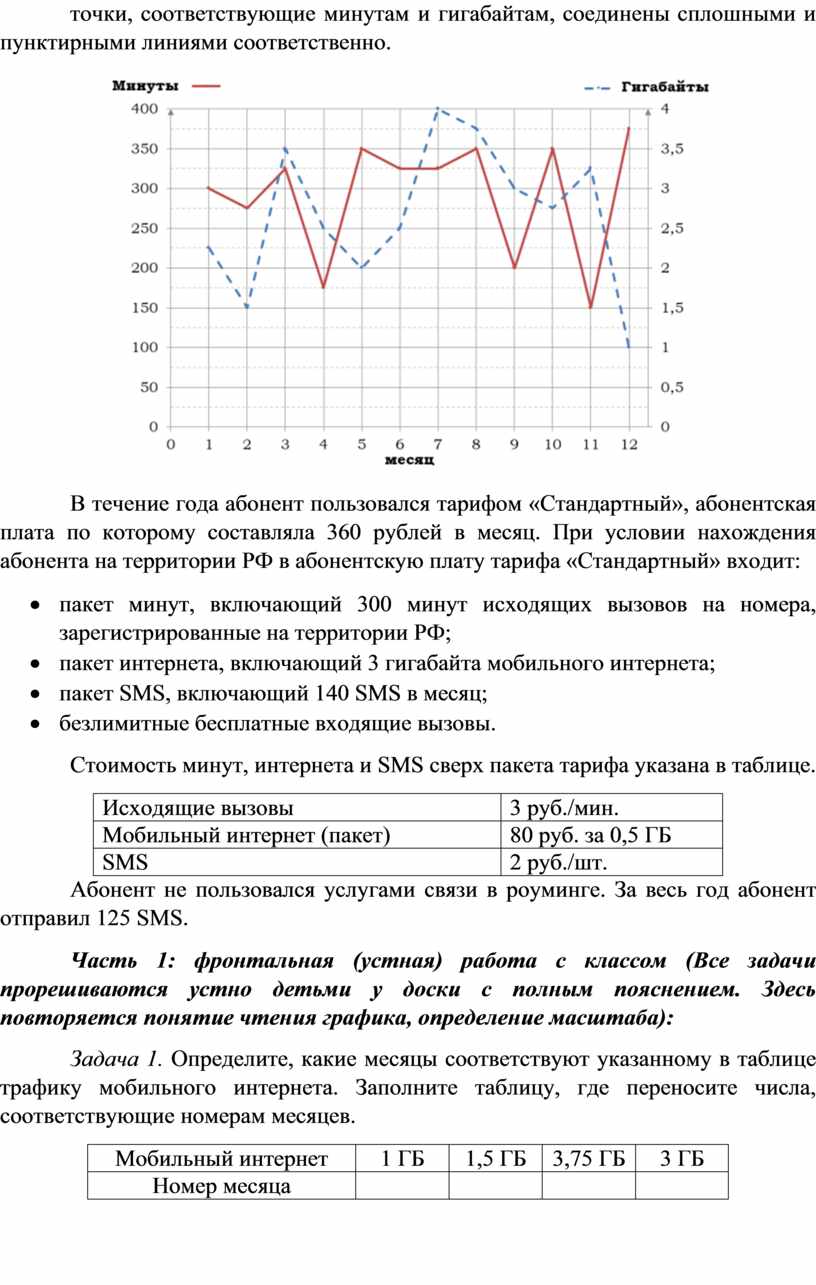 Определите в каком из салонов покупка смартфона с учетом полностью выплаченного кредита обойдется