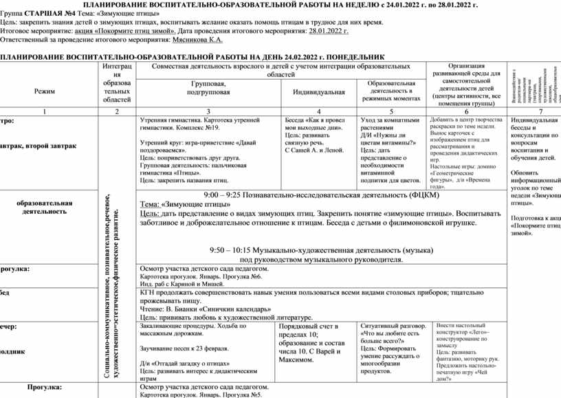 Календарный план воспитательной работы старшая группа