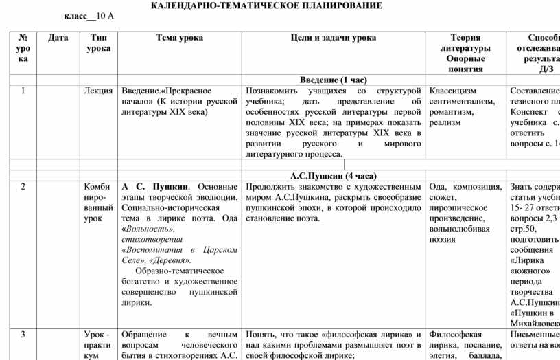 Сочинение: Мастерство в построении сюжета. По одному из произведений русской литературы XIX века. - А.С.Пуш