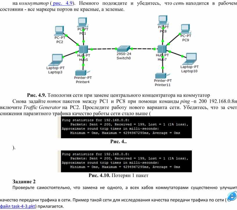 Что происходит при вводе команды transport input ssh на линии vty коммутатора