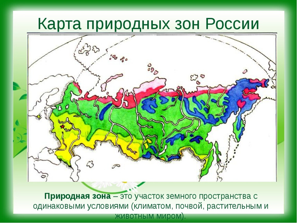 Карта с природными зонами россии 4 класс с названием