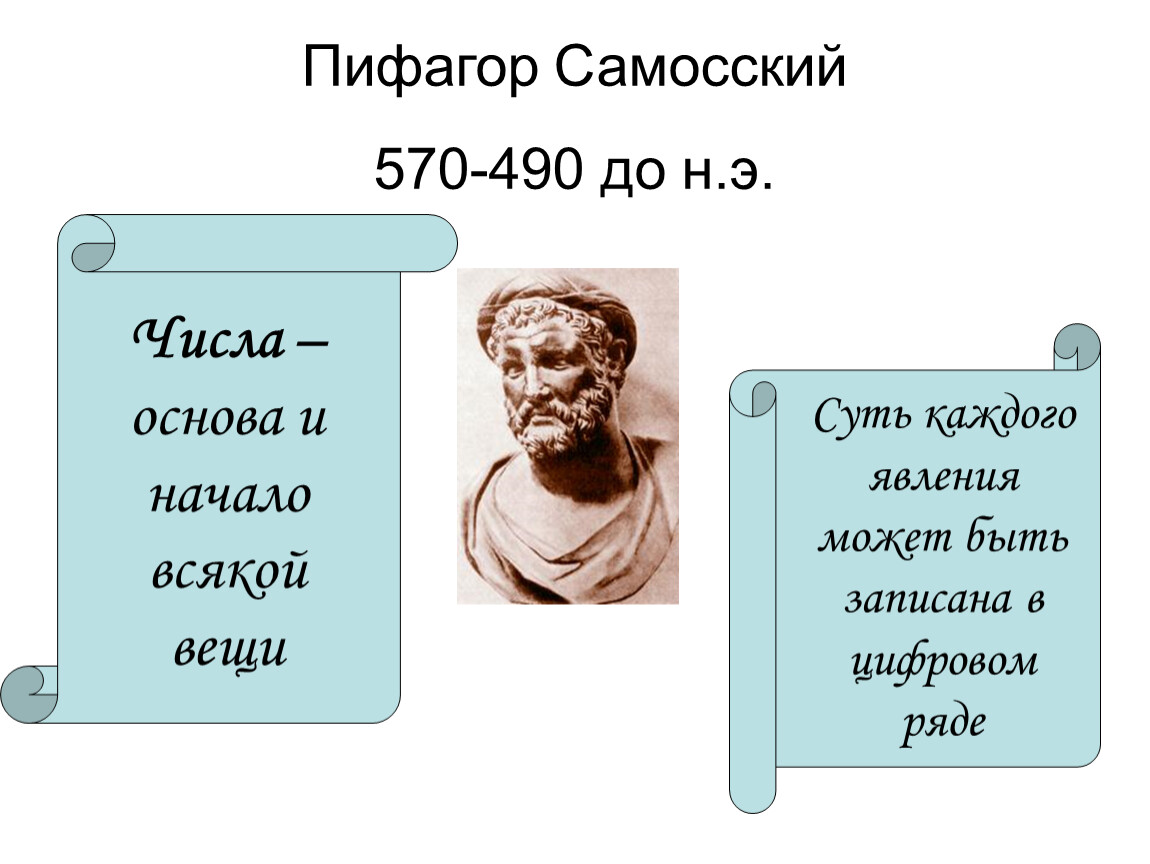 Пифагор презентация по философии