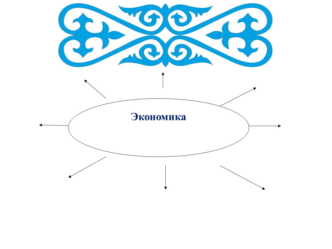 Казахский экономический