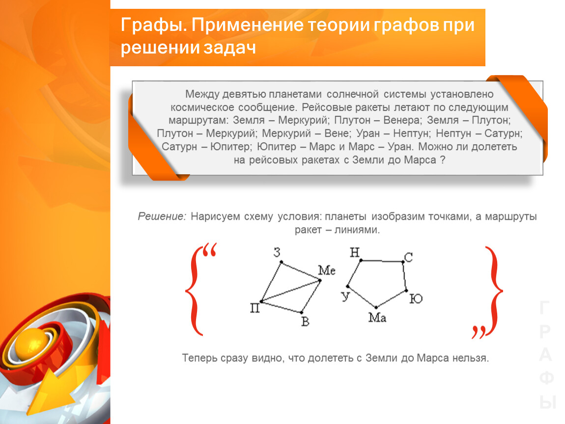 Решение комбинаторных задач с помощью графов