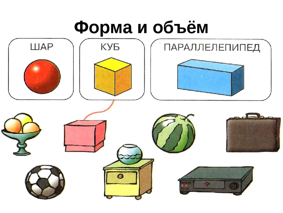 Прямоугольные и т д. Шар куб параллелепипед задания для дошкольников. Предметы геометрические предметы. Геометрические фигуры в предметах. Форма и предмет для детей.