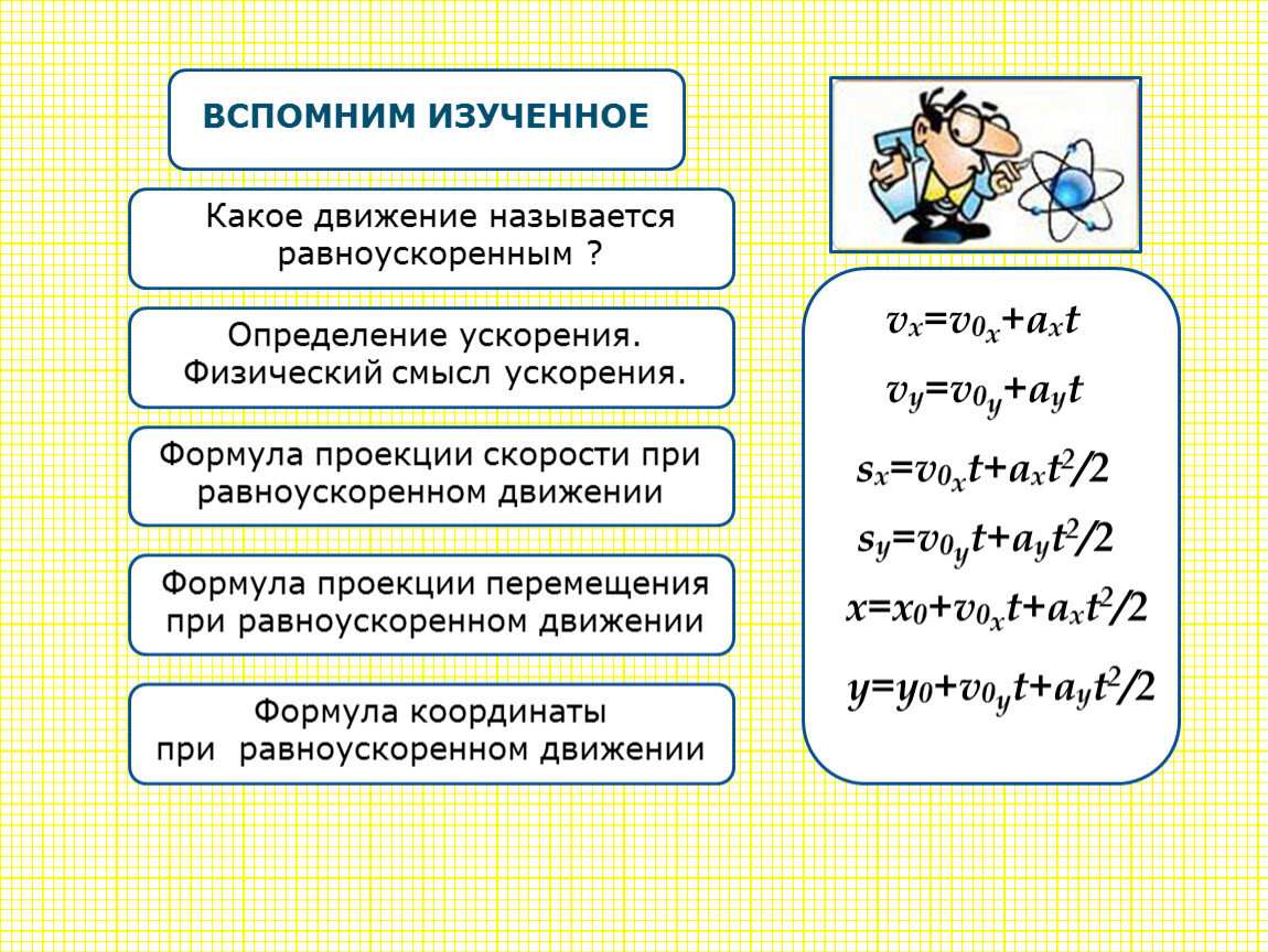 Вспомните изученный в 7 классе