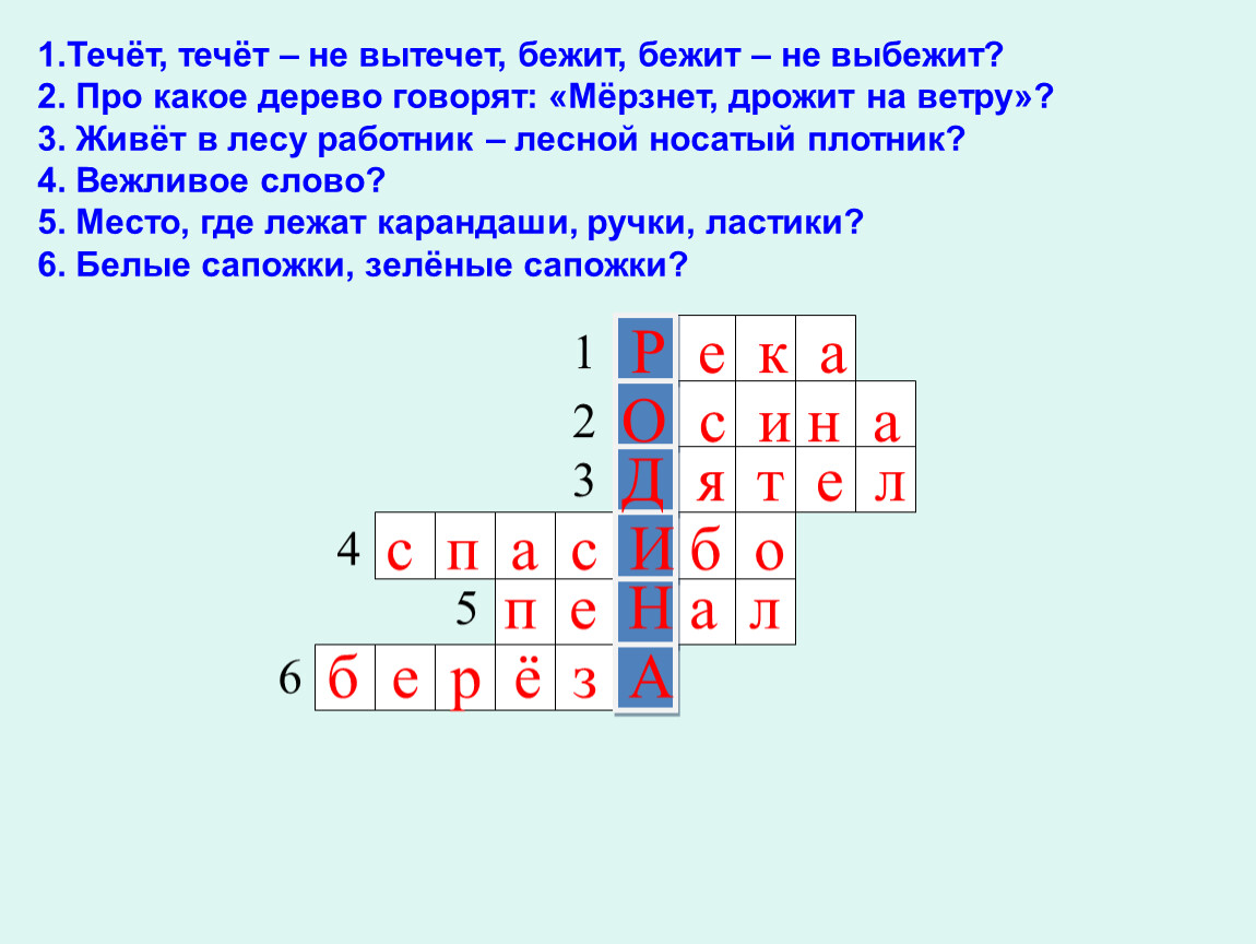 Слово протекать. Кроссворд вежливые слова. Кроссворд на тему вежливые слова. Кроссворд из вежливых слов. Кроссворд волшебные слова.