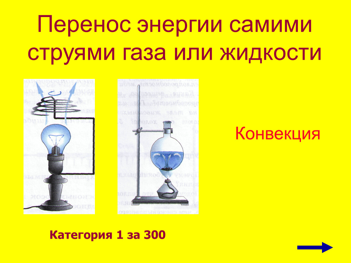 Перенос энергии. Перенос энергии струями жидкости или газа. Перенос энергии это в физике. Перенос энергии без переноса вещества.