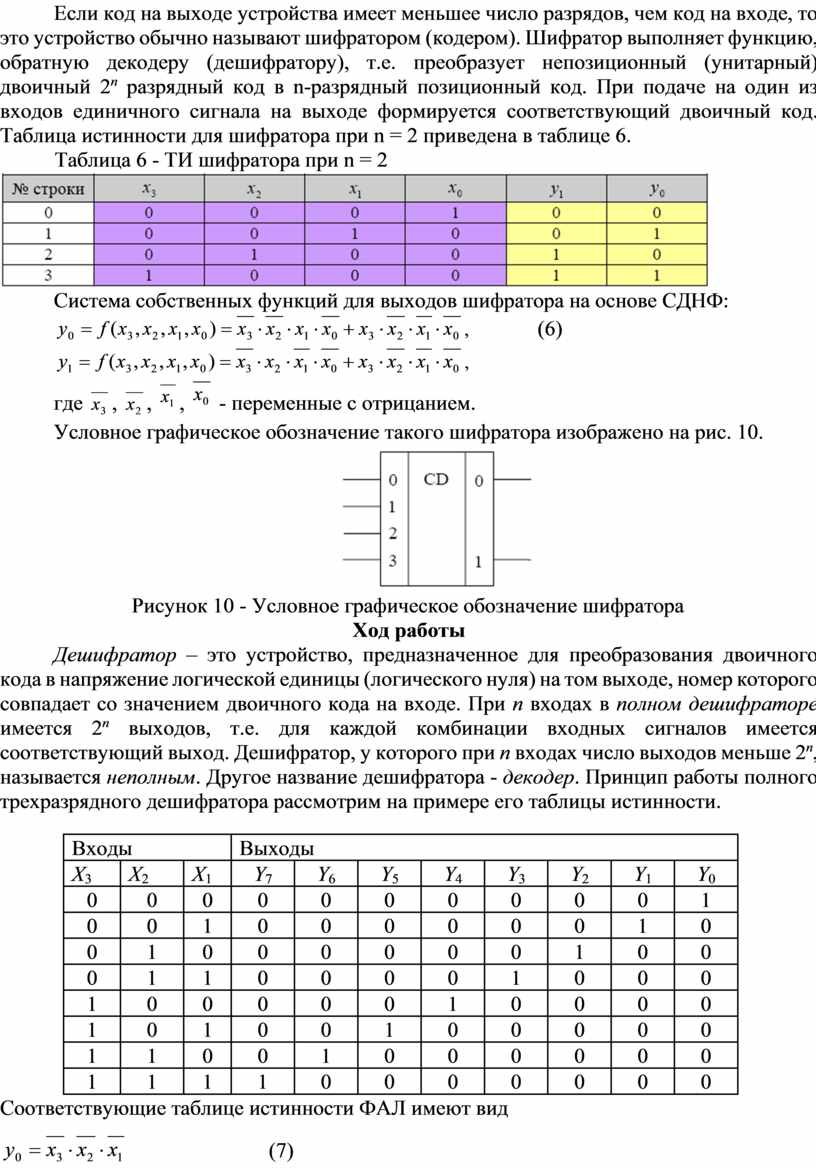 Приведенные временные диаграммы напряжений на входе и выходе устройства соответствуют