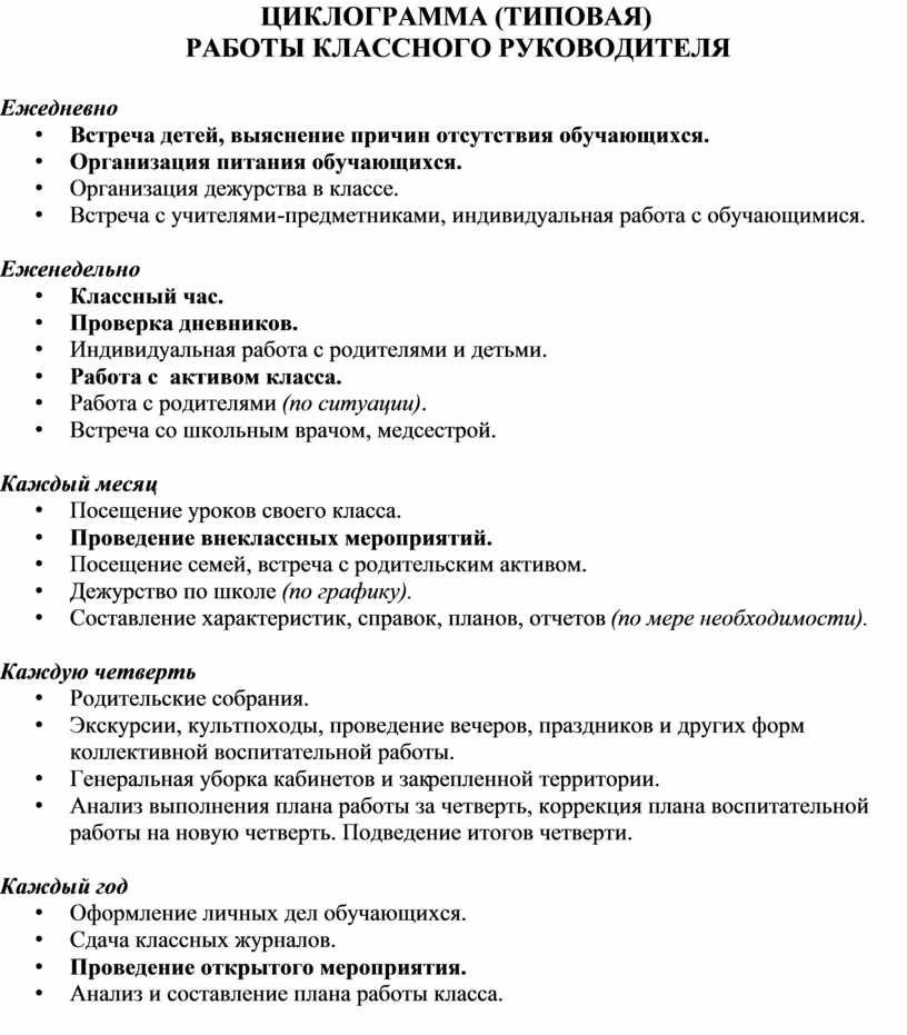 План работы классного руководителя с сотрудниками оу работающими с классом