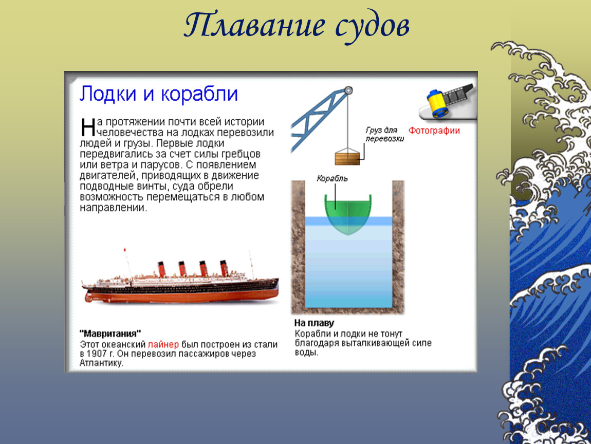 Проект по физике закон архимеда плавание тел