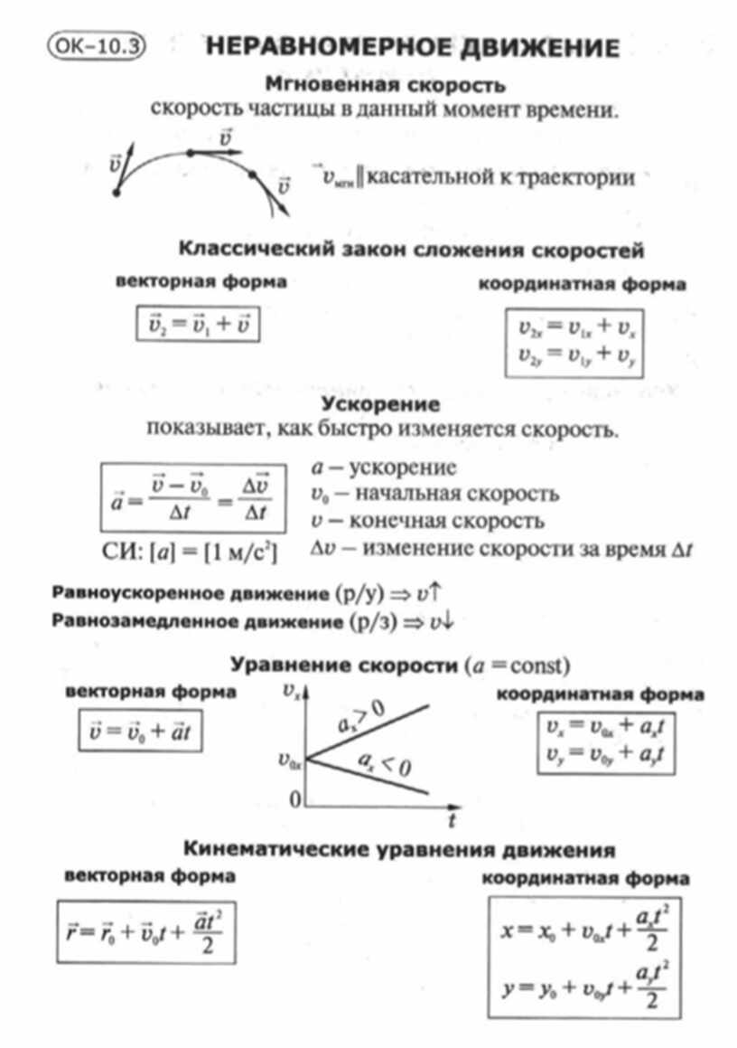 Скорость физика 10 класс. Формулы равномерного и неравномерного движения физика 10 класс. Формула скорости в физике 10 класс. Формулы по физике 10 класс неравномерное движение. Формулы скорости по физике 10 класс.