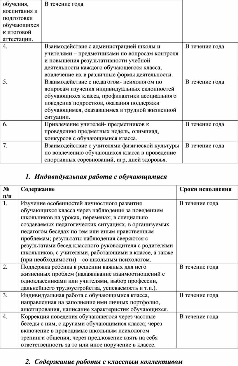 План воспитательной работы в общежитии колледжа