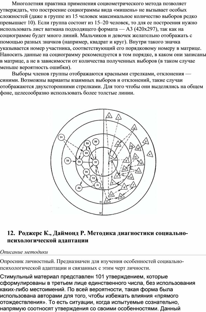 Диагностика адаптации обучащихся 1-х, 5-х, 10-х классов. Диагностический  минимум.