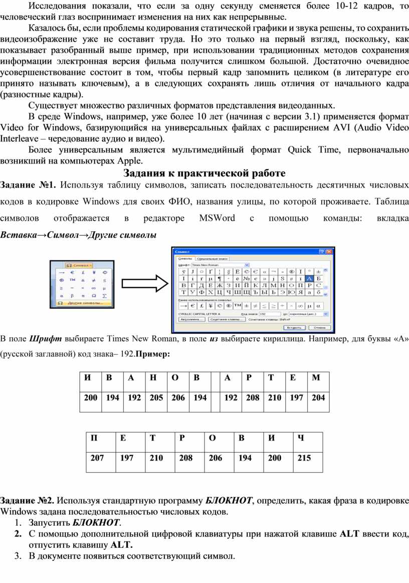 Сборник методических указаний кпроведению практических работ по учебной  дисциплине 